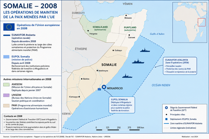 Somalie